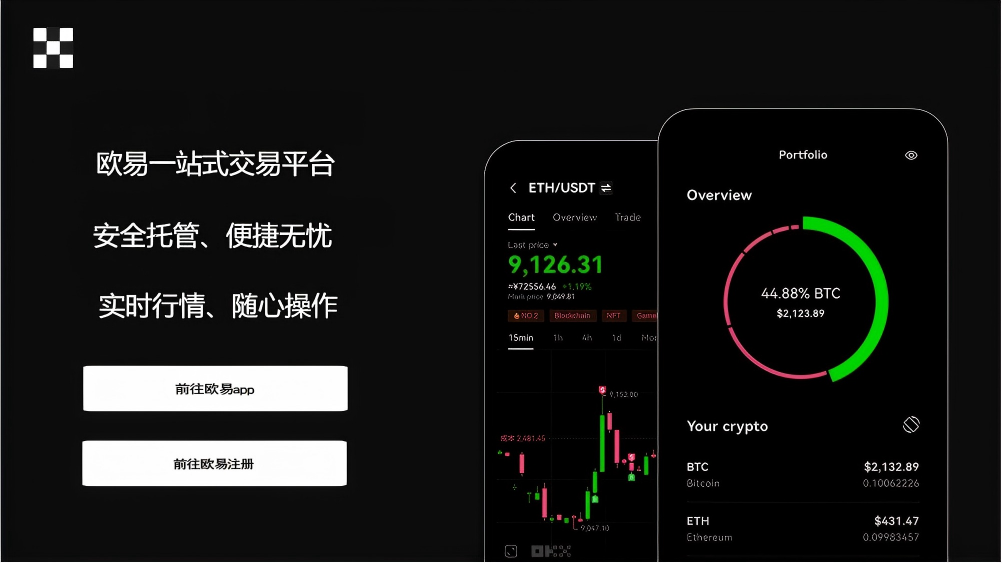 易欧app官网下载链接安装安卓版